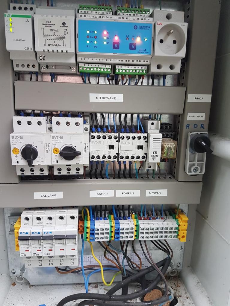 Skrzynka elektryczna